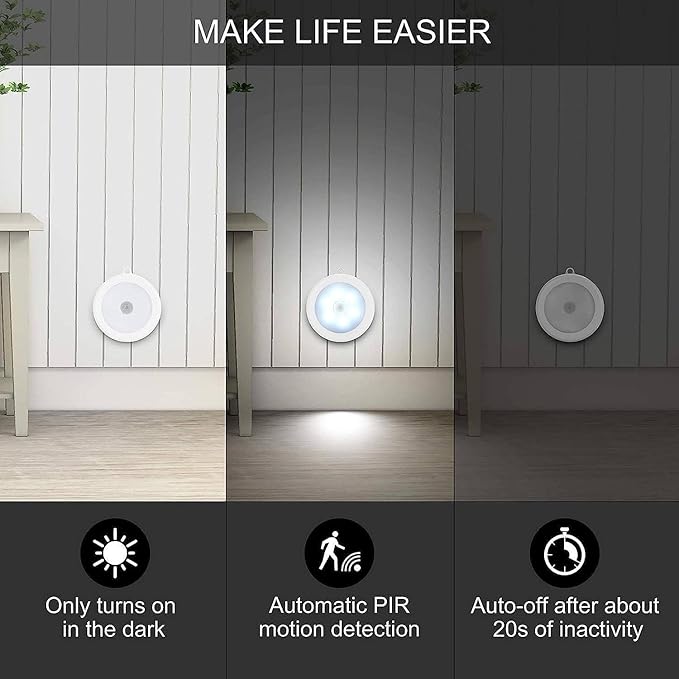 Motion Sensor LED Night Light