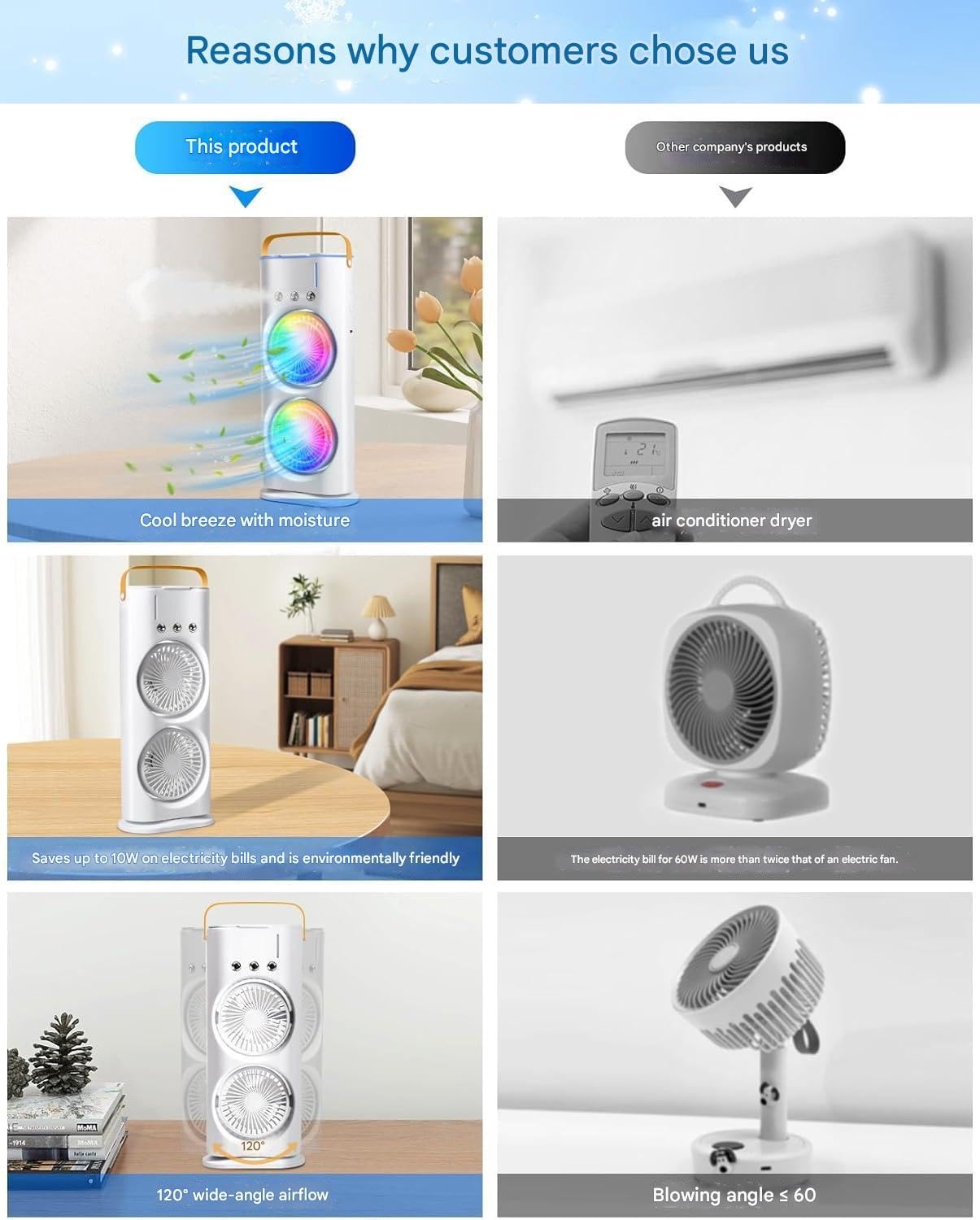 Double-End Air Cooler Fan with Remote Control