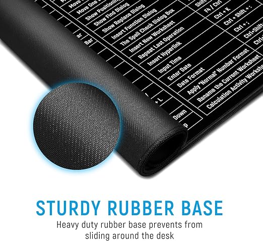 Extended Office Keyboard Shortcut Mouse Pad | Large Desk Mat