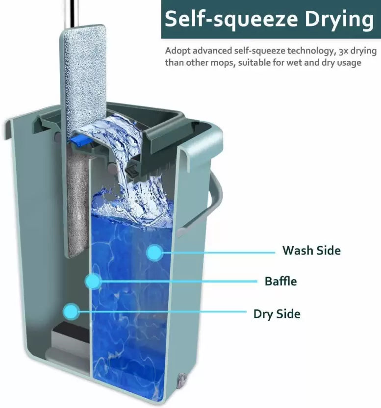 Self-Cleaning Flat Mop with Dual Chamber Bucket | Hands-Free Squeeze Mop