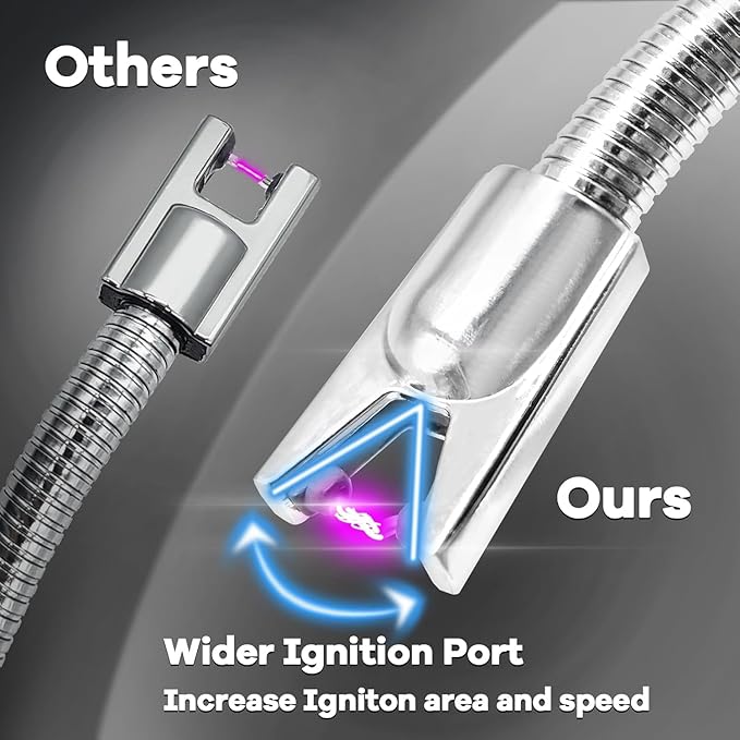 Rechargeable Electric Arc Lighter – Windproof & Flameless