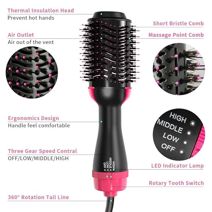 One-Step Hair Dryer & Styler – 2-in-1 Hot Air Brush